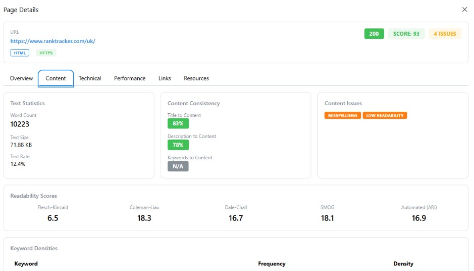 Check by place and device